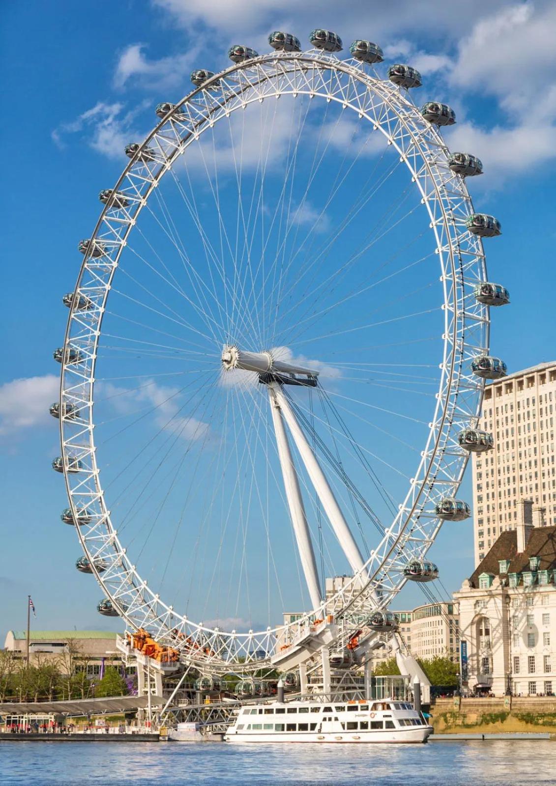 Spacious Room With City Skyline Views Close To London Eye 외부 사진